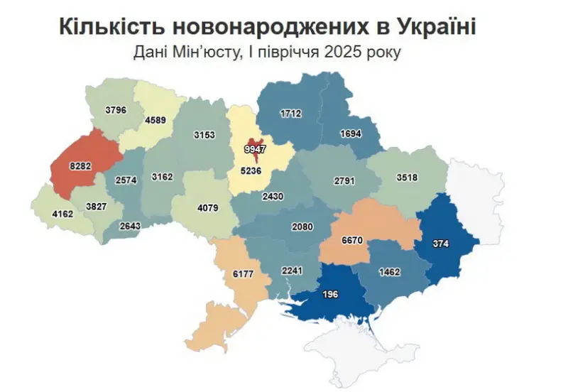 Народжуваність на Житомирщині тримається: за пів року в області народилися понад 3 тисячі дітей