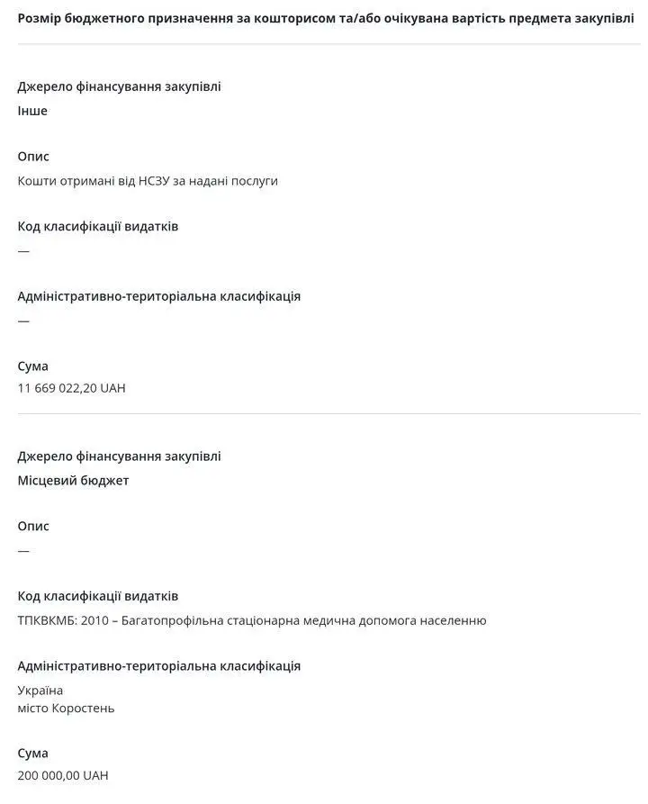 У Коростенській міській лікарні зведуть нове приміщення для МРТ та завершать будівництво хірургічного корпусу