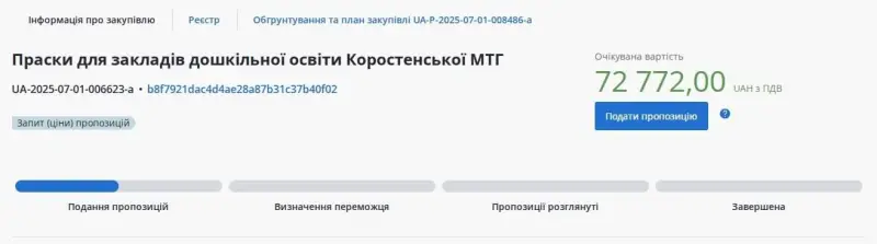 Коростенські дитсадки планують забезпечити новими прасками